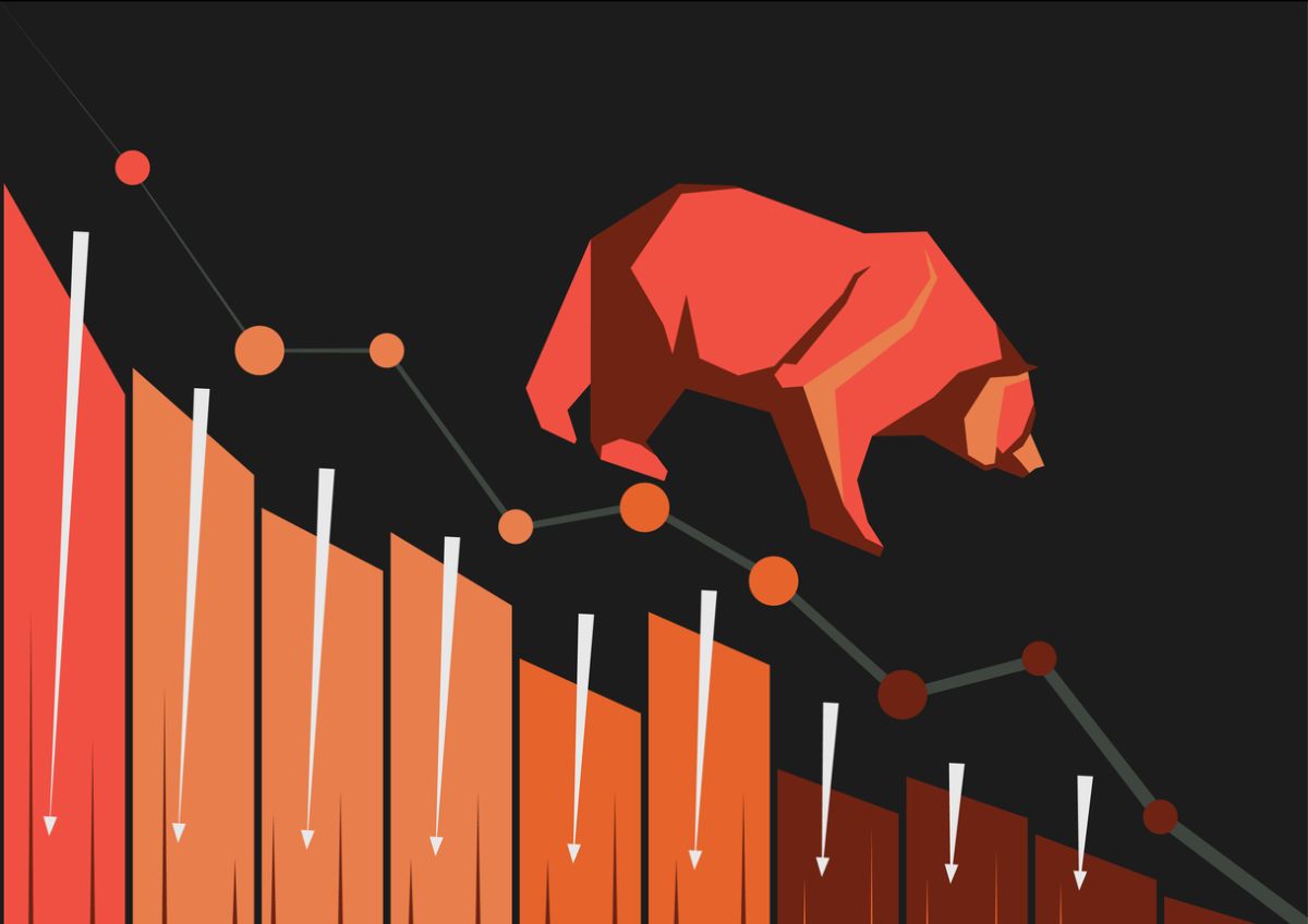 Graph showing S&P 500's near 20% decline from February peak, illustrating bear market conditions